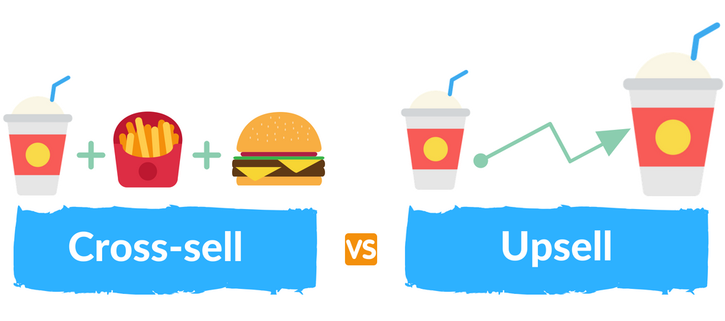 cross sell vs upsell